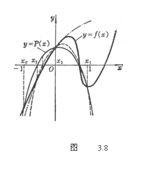 文本框:  
                 图     3.8