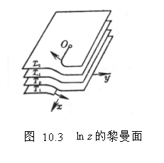 文本框:  
   图 10.3   的黎曼面